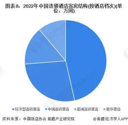 中国经济型连锁酒店网：出行住宿超棒选择，你知道原因吗？