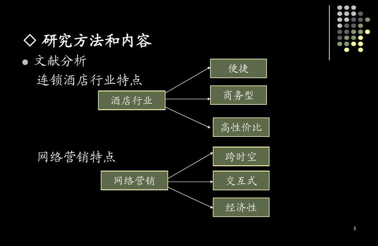 酒店营销新趋势：社交媒体与个性化服务如何双剑合璧，打造顾客忠诚度