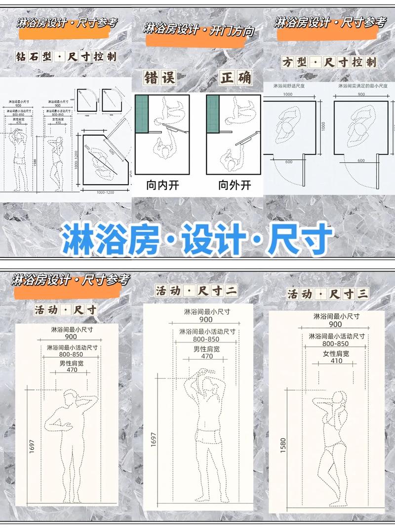 定制淋浴房：尺寸精准度决定一切，一厘米误差都可能引发大问题