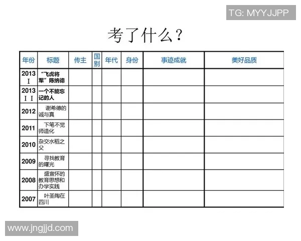 韩国篮球明星罗的成长之路与职业生涯的辉煌成就解析